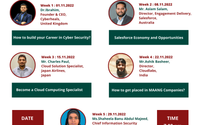 International FDP Series