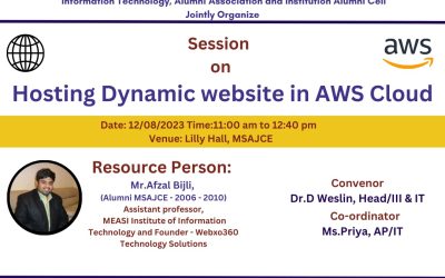 Session on AWS Cloud @ Sathak Engineering College
