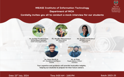 Mock – HR Interview