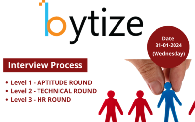 Placement and Internship Drive 2